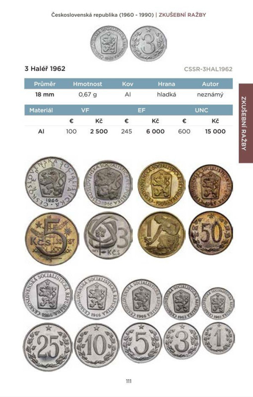 KATALOG MINCÍ A MEDAILÍ ČSR, ČR A SR 1918-2026 2