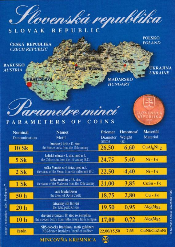 SADA mincí 2000 Slovensko UNC 2